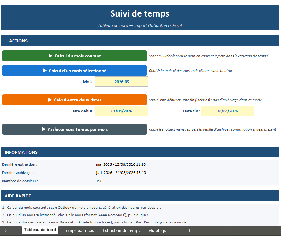 La feuille de suivi du temps alimentée par les rendez-vous étiquetés