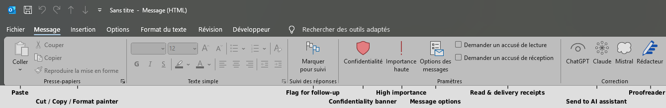 Les commandes disponibles dans une fenêtre de rédaction